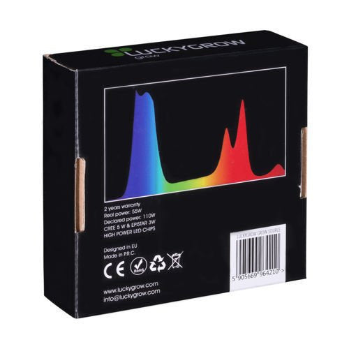 Luckygrow light source lens 90° - grow spectrum