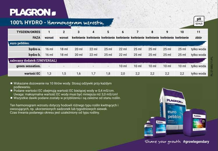 Plagron Hydro A & B 1L - Grow & Bloom Plant Nutrients for Hydroponics