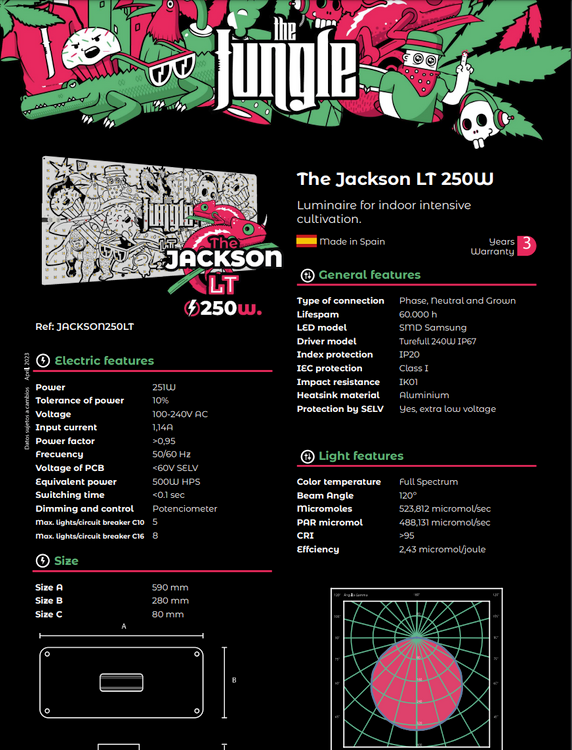 Grow The Jungle The Jackson LITE 250W LED Grow Lamp Dimmable SMD Samsung