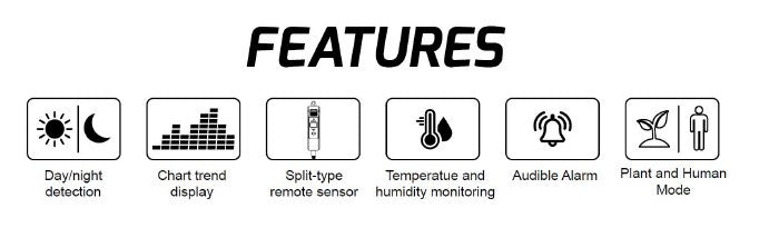 CO2 Monitor and Controller AQM-419 - CO₂, Temperature, and Humidity Monitor with Precision CO2 Level Control