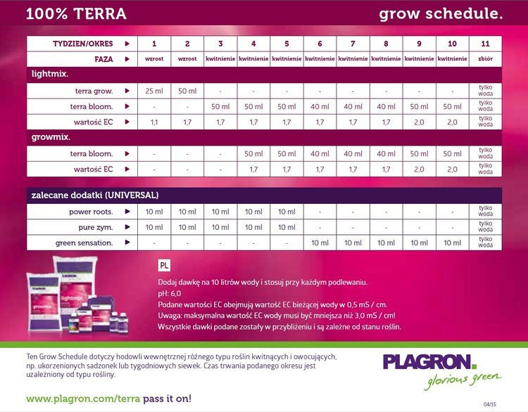 Plagron pure zym 5l | Soil improver based on natural enzymes