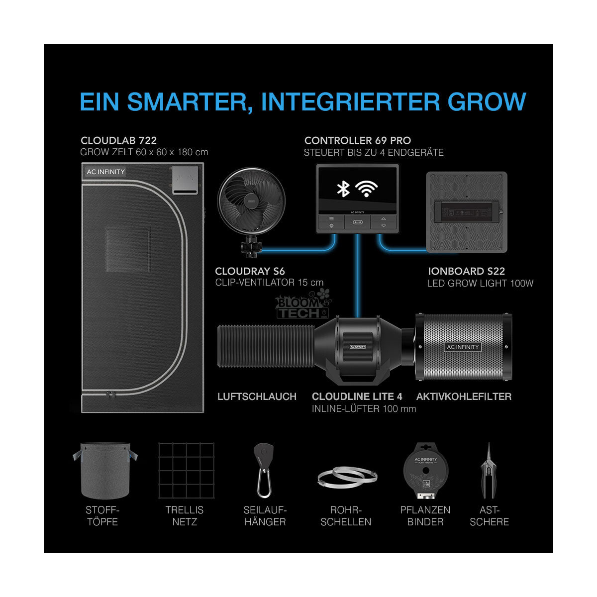 AC Infinity Advance Grow Zelt-System 60x60x180