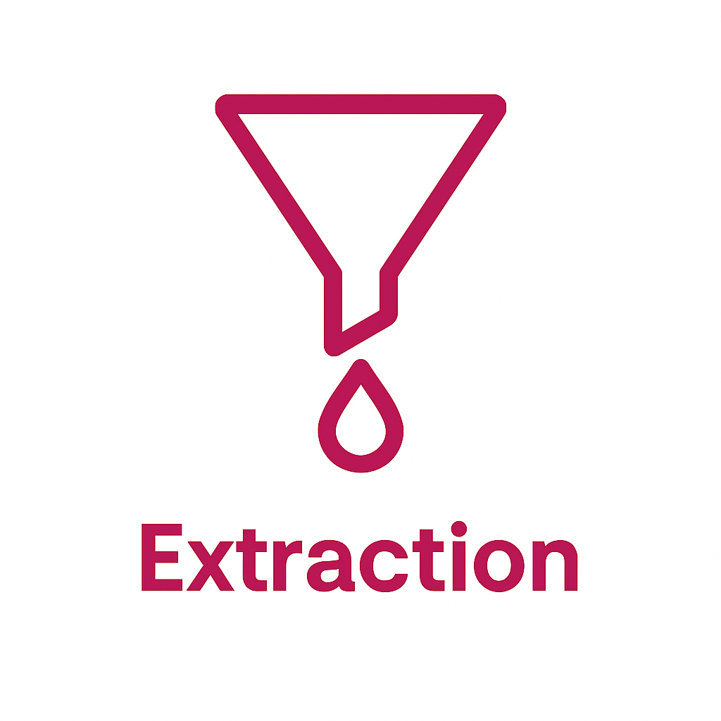 Extraktion