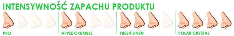 ONA Block Fresh Linen 170g  - odour neutalizing block