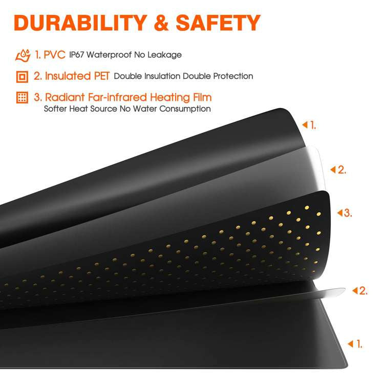 Spider Farmer Heating Mat 52 x 25cm for Seedling & Germination 20W