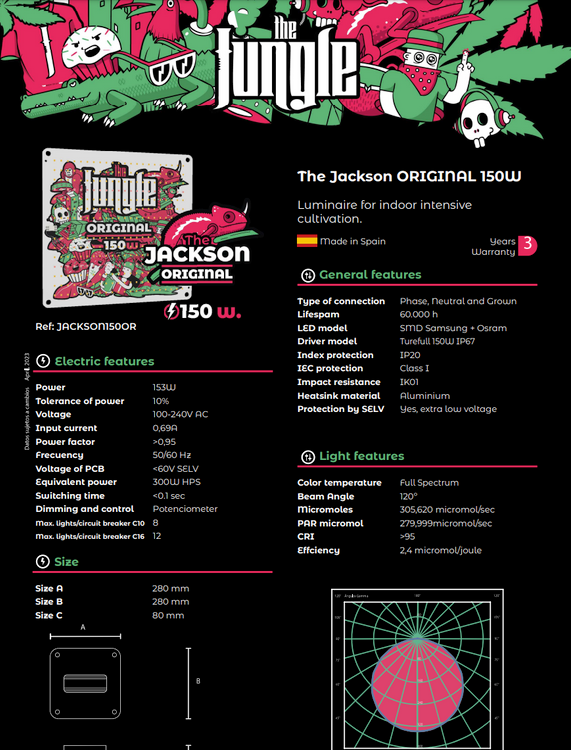 Grow The Jungle The Jackson ORIGINAL 150W LED Grow Lamp Dimmable SMD Samsung + Osram