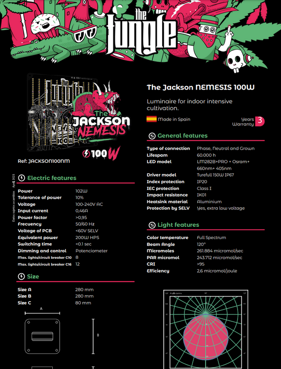 Grow The Jungle The Jackson NEMESIS 100W LED Grow Lamp Dimmable LM282B + PRO + Osram + 660nm + 405nm