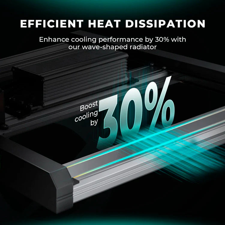 Mars Hydro FC 4000-EVO 320W 2.85μmol/j Samsung LM301B Led Grow Full Spectrum lamp